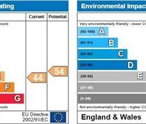 London Road, Apsley, Hemel Hempstead, HP3 9SB, Herts - Photo 3
