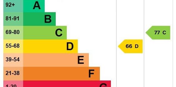 2 bedroom terraced house to rent - Photo 3