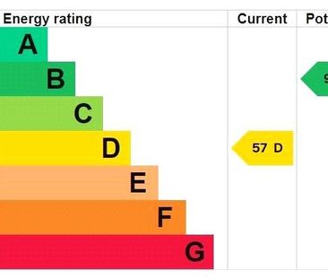 1 bedroom end of terrace house to rent - Photo 1