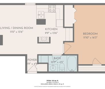 For Lease - 144 Keefer Street Unit# 3, New Edinburgh - Lindenlea, O... - Photo 6