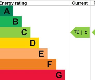 2 bedroom ground floor flat to rent - Photo 3