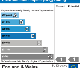 2 bedroom house to rent - Photo 3