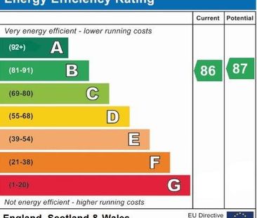 1 bedroom apartment to rent - Photo 6