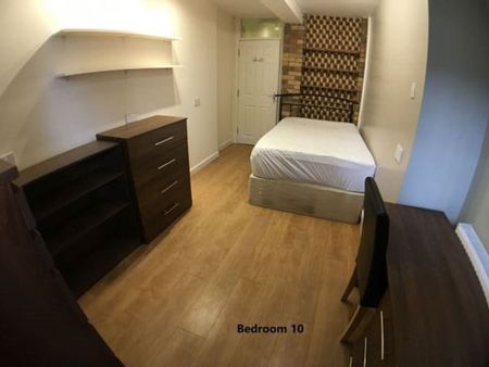 1 bedroom House Share in Kensington Terrace (HS), Leeds - Photo 4