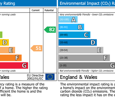 15 Crookes Road, Broomhill, Sheffield - Photo 5