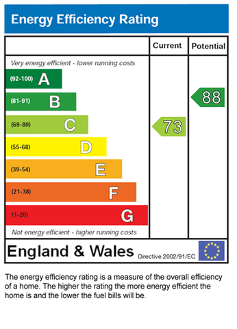 2 bedroom terraced house to rent - Photo 4