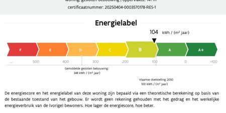Andere te huur in Oostende voor € 1.150 met 4 slaapkamers - Photo 3