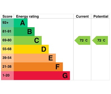 Apt 12, George House - Photo 2
