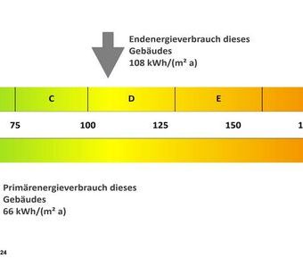 Raum für Leben – Großzügige Erdgeschosswohnung in Detmerode - Photo 1