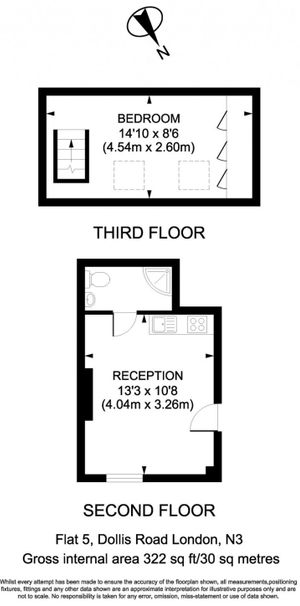 What type of Repair would you like to Report? - Photo 2