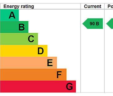 1 bedroom retirement property to rent - Photo 1