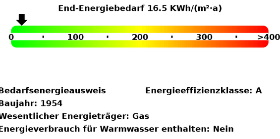 Erstbezug: Neu erstellte 2-Zimmer-Dachgeschosswohnung in der List - Photo 3