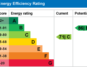 2 bedroom semi-detached bungalow to rent - Photo 1