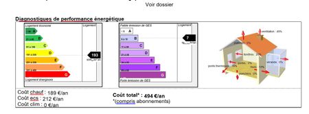 Appartement T2 - Evry - Photo 2