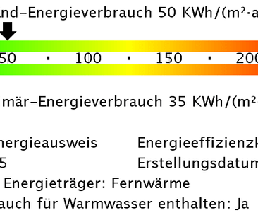 Begehrte Dreiraumwohnung im Hochhaus - Photo 2