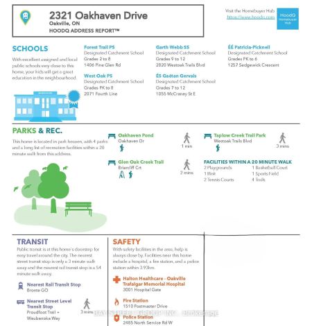 Detached Home For Lease | W9051238 - Photo 3