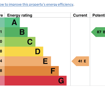 House share to rent - Photo 3 | Rentumo