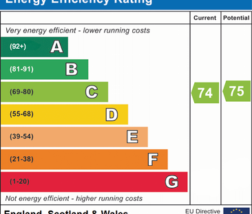 1 bedroom apartment to rent - Photo 2