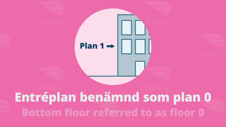 Öresundsvägen 14 B, 1103, Västerbro - Foto 4