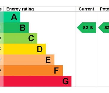 2 bedroom property to rent - Photo 1