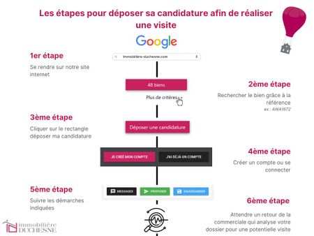 Location Appartement 3 pièces 67m² - Photo 2