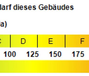 Erstbezug mit weissem Wohnberechtigungsschein - Foto 4