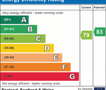 4 bedroom detached house to rent - Photo 4