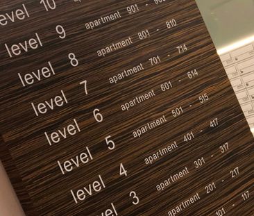 2 Bed Flat, Lumiere Building, M15 - Photo 6