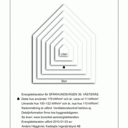 Spårhundsvägen 39 - Photo 4
