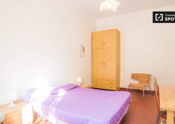 Circonvallazione Nomentana, Rome, Lazio 00162