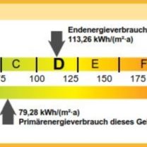 Schöne Erdgeschosswohnung mit guter Nahverkehrsanbindung - Photo 3