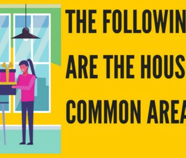 MODERN ROOMING ACCOMMODATION IN GREAT LOCATION - Photo 3