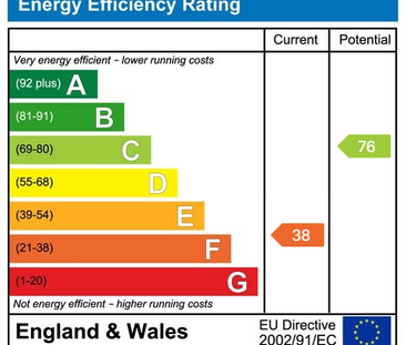 2 bedroom ground floor flat to rent - Photo 3