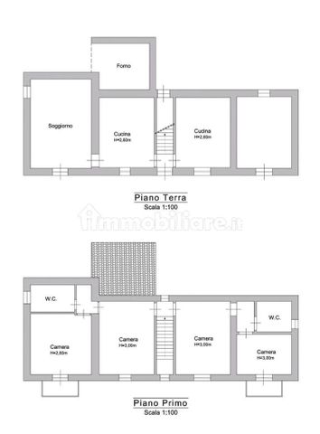 Villa unifamiliare San Marco in Villa, Cortona - Photo 2