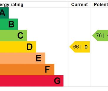 1 bedroom maisonette to rent - Photo 5