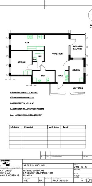 Båtsmanstorget, Växjö - Foto 1