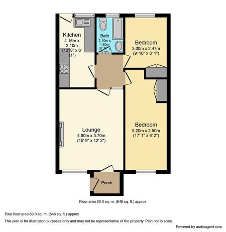 Fir Grove, Ellington, Morpeth, Northumberland, NE61 5EX - Photo 5