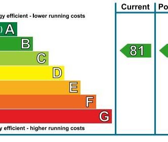 Studio to rent - Photo 6