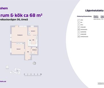 Sandbackavägen 36 - Foto 1