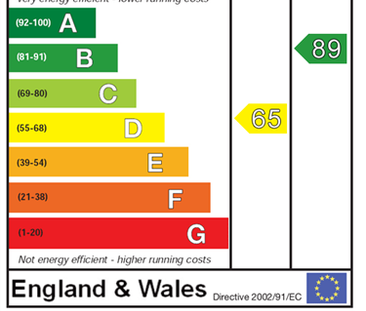 2 bedroom terraced house to rent - Photo 1