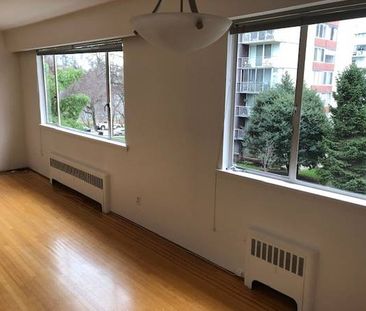 Cozy Studio for Rent in the Heart of Vancouver - Photo 3