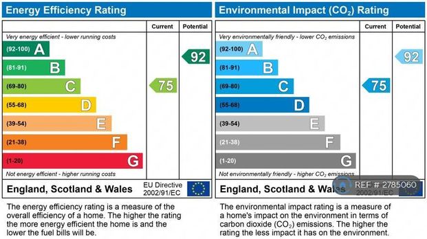 2 bedroom terraced house to rent - Photo 1