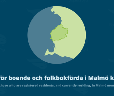 Scaniaplatsen 2C, Västra Hamnen - Foto 3