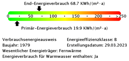 2 1/2 Zimmer-Wohnung für kleine Familie - Photo 3