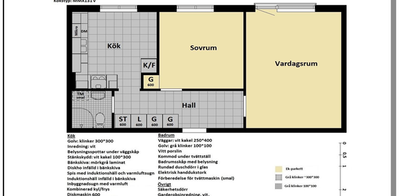 Ringvägen 4 B, Sandvången - Photo 2