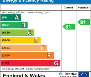 4 bedroom house to rent - Photo 2