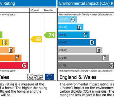 Flat 7, 2 Moorgate Avenue, Crookesmoor - Photo 5