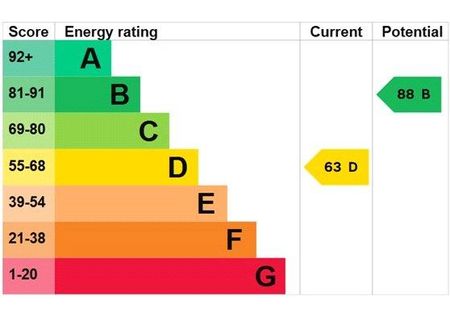 1 bedroom house of multiple occupation to rent - Photo 3