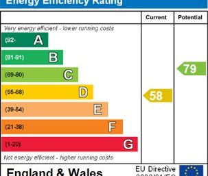 South Street, Derby - Photo 3