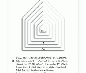 Allmogeplatsen 24 - Photo 4